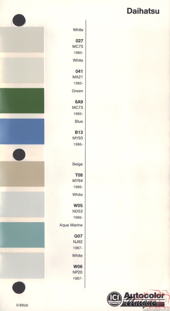 1985 - 1990 Daihatsu Paint Charts Autocolor 1